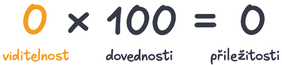 budte videt online marek liska