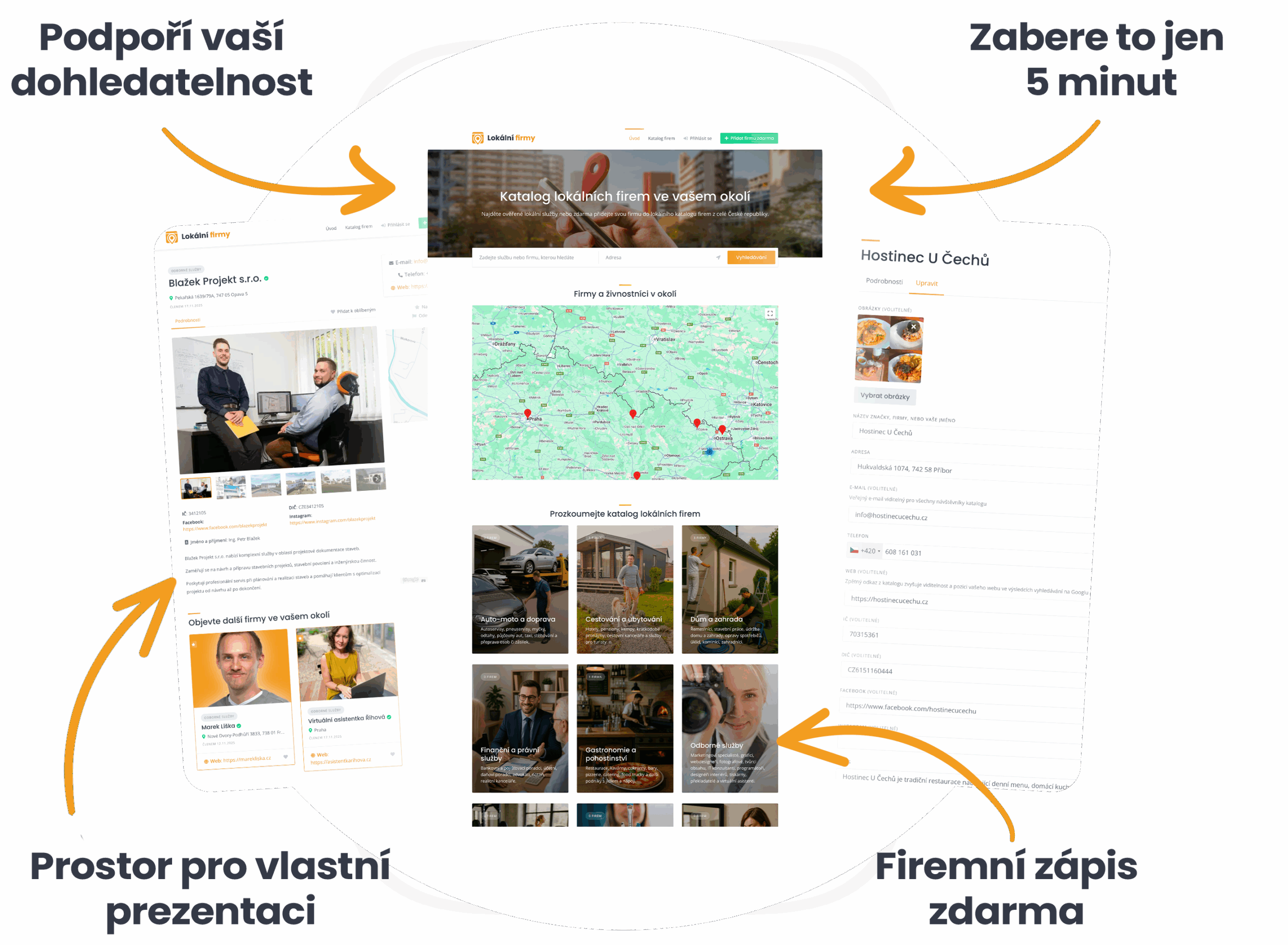 Firemní katalog zdarma Firemní katalog zdarma
